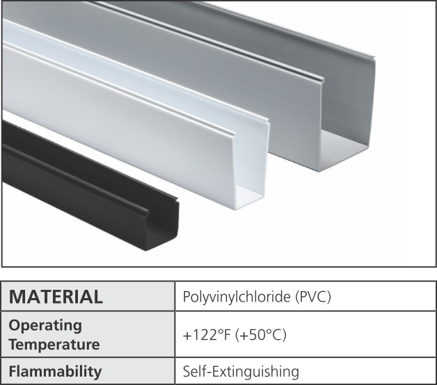 HellermannTyton Wiring Duct Solutions